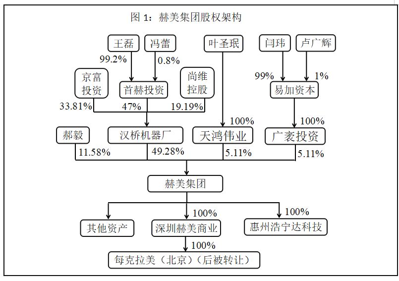 英雄互娱2019年估值,英雄互娱业绩下跌