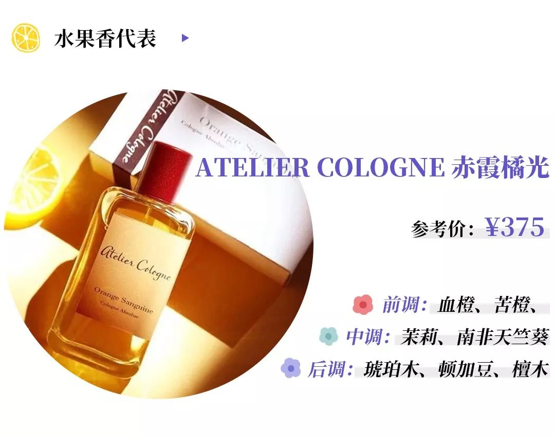 闻一次就念念不忘的香水,闻一次就能记住的经典香水