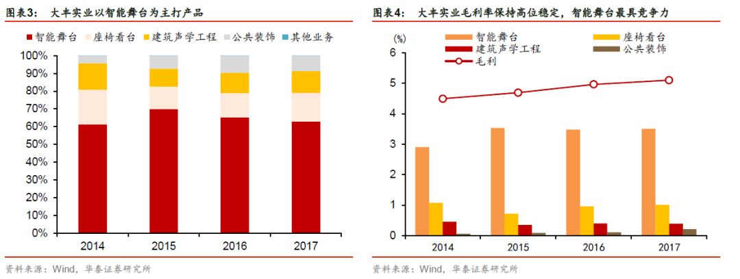 华泰集团张继强,华泰固收张继强股价