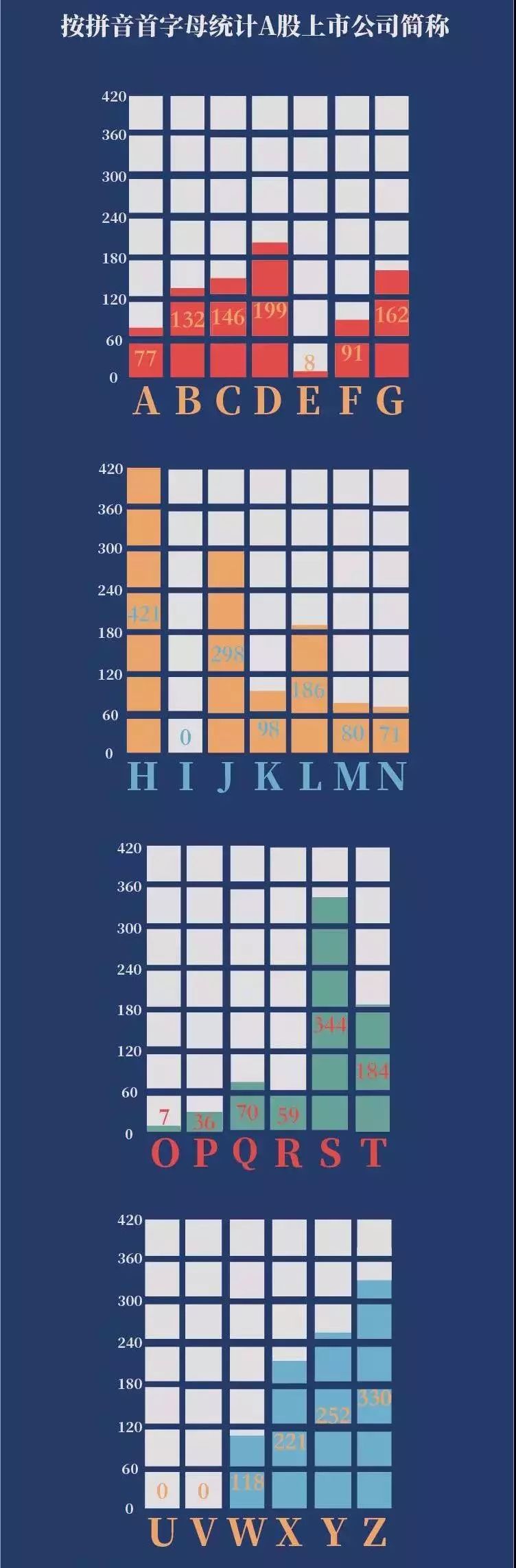 上市公司起名大全参照,干货上市公司