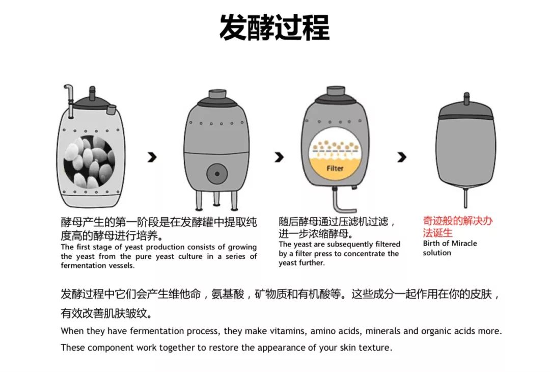 清华女孩卖面膜,卖面膜的清华女同学