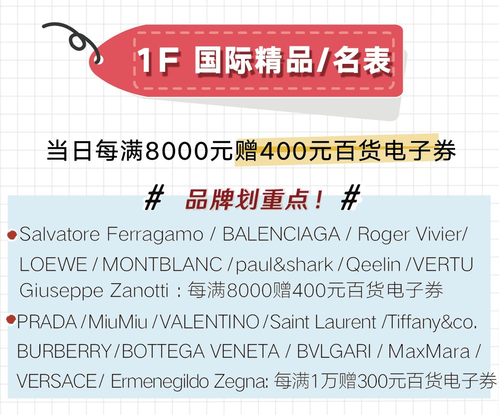 海信广场26周年抽奖券,海信广场9月店庆