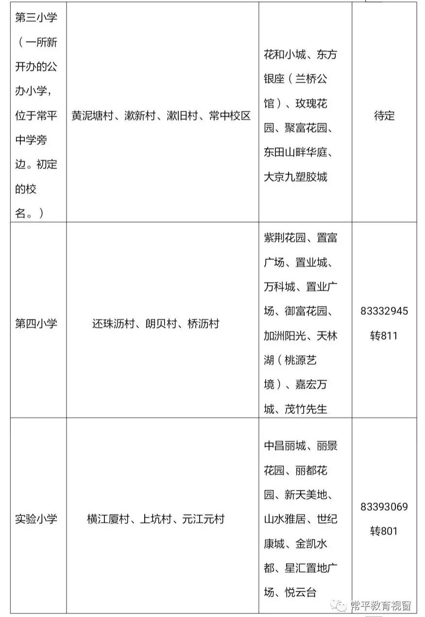 东莞市公立学校入学限制,东莞市中小学划片招生