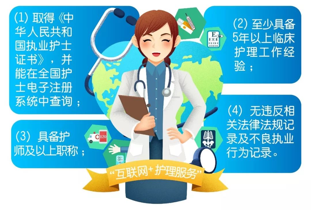 广东网约护士真的来了!怎么做,怎么收费,这个方案全解答了……