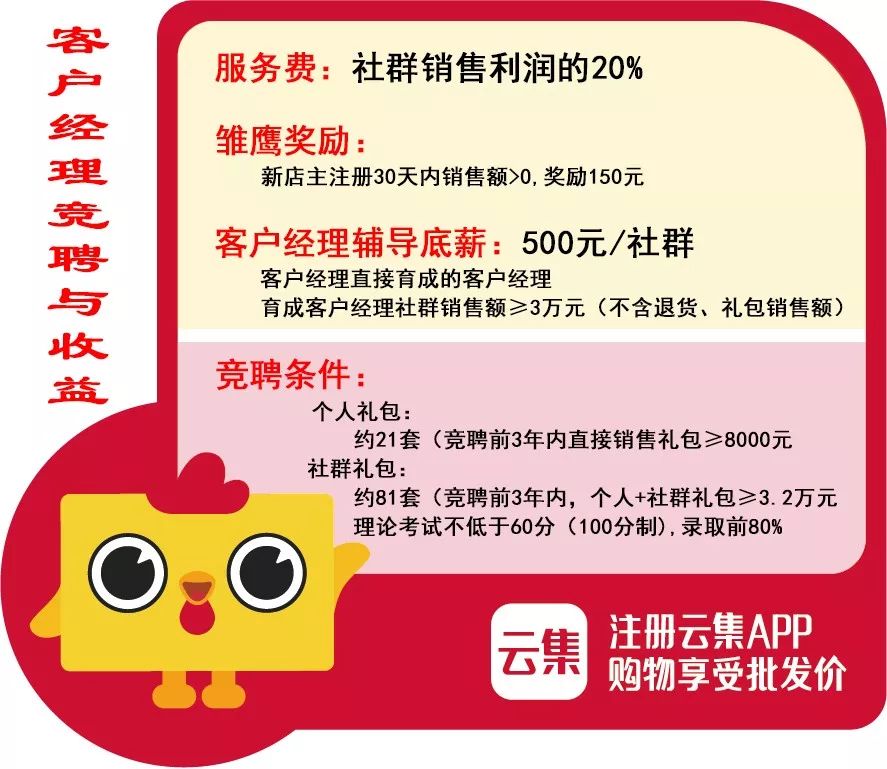 云集微商规则,云集微商是传销模式吗