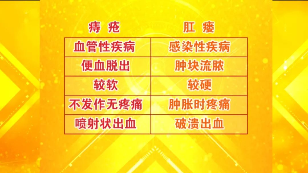 今日养生堂节目回放,养生堂今日最新预告