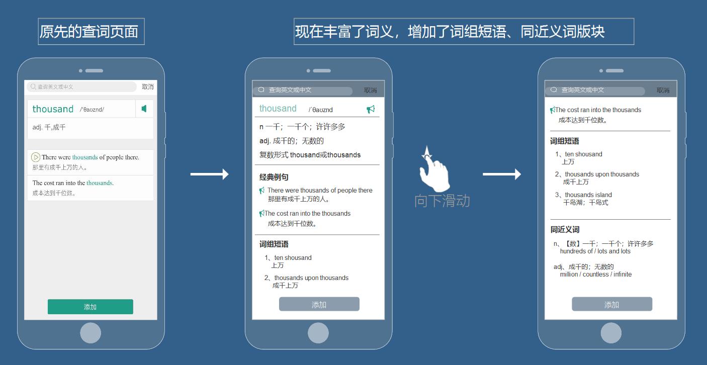 扇贝阅读产品分析,扇贝英语产品分析