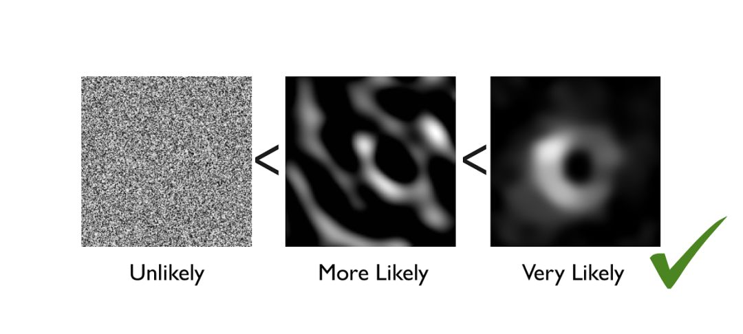 银河系中心黑洞首张照片公布,银河系中心首张黑洞照片公布
