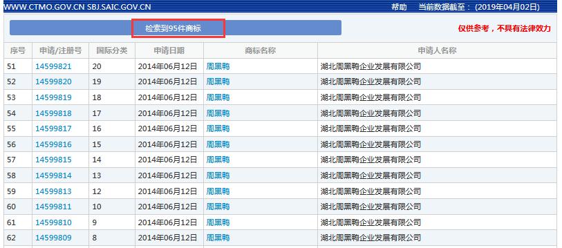 周黑鸭起诉品牌侵权怎么办,被周黑鸭起诉侵权了怎么办