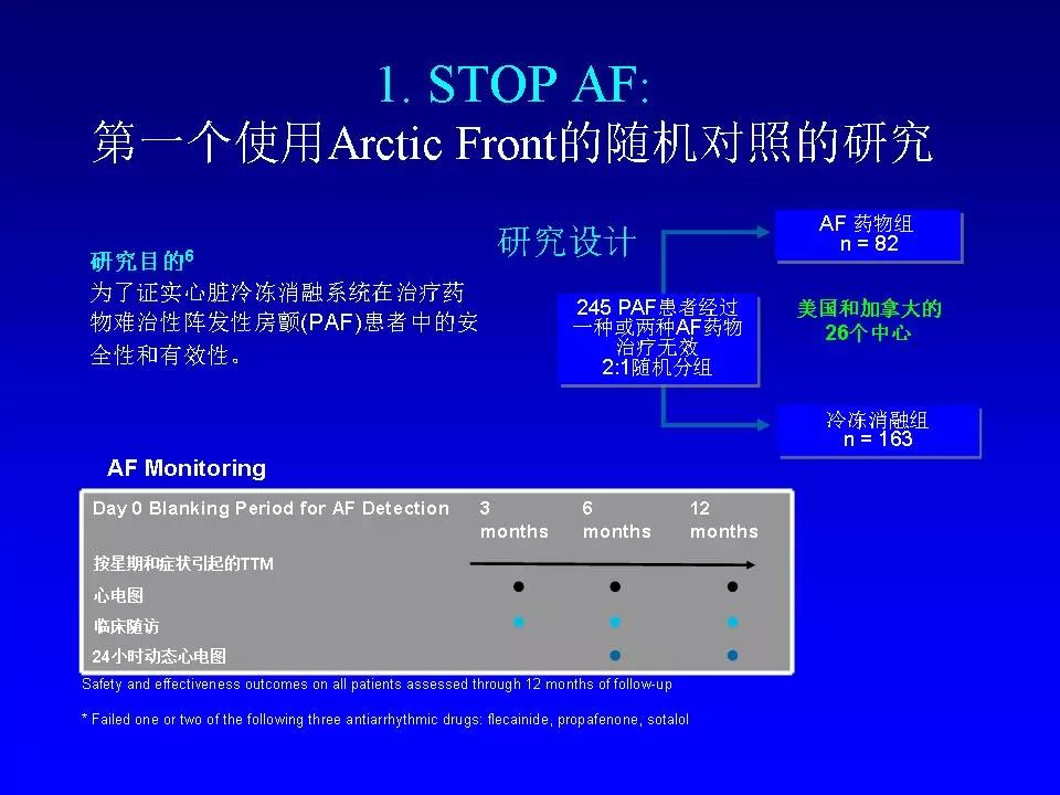 方丕华医生在哪个医院出诊,阜外方丕华出诊时间