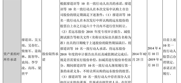视觉中国最近的事情,视觉中国引众媒体吐槽