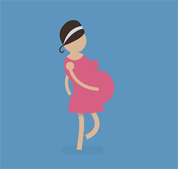 产后盆底康复有没有必要去做,产后盆底肌肉康复训练