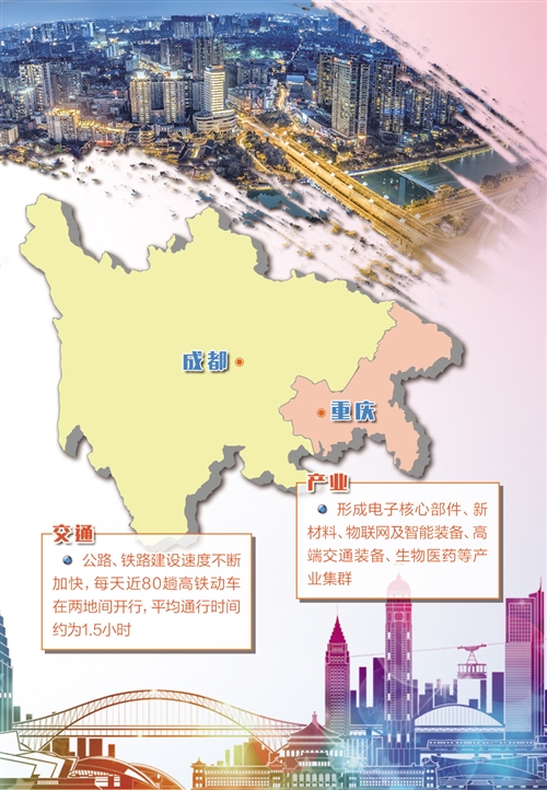 成渝城市群长三角,成渝城市群有潜力吗