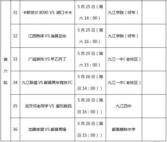 九江市级足球联赛,2022九江市足球联赛