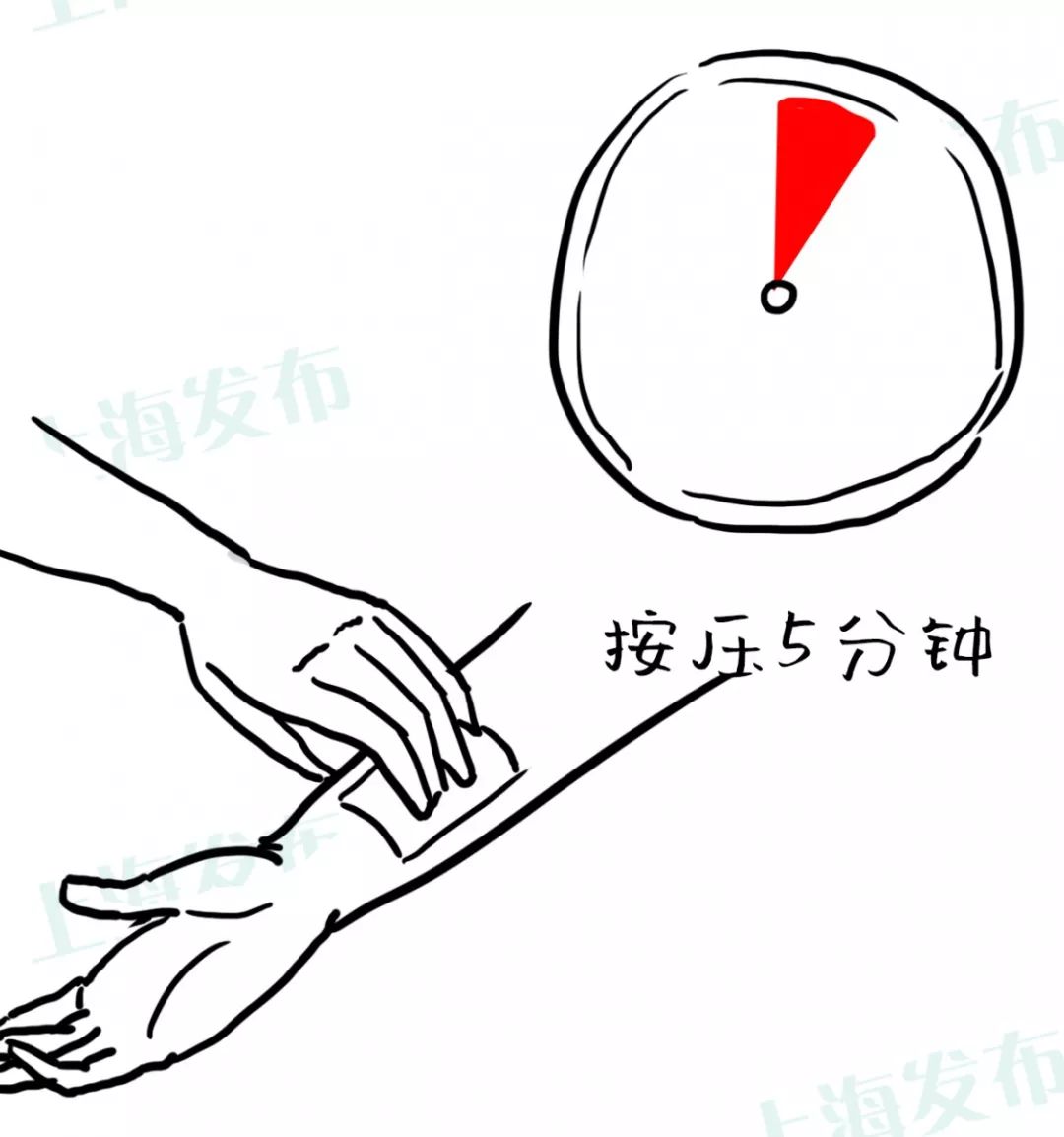 感冒发烧为什么大医院不建议输液,感冒发烧正确的输液处方