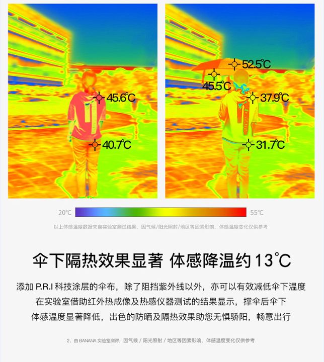 比苹果小的伞,迷你太阳伞防紫外线比手机还小