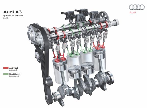 大众ea2111.5tevo,第八代ecotec1.5t发动机与大众ea211