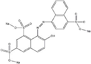 BBC又来惊爆：你抹口红，就是在亲吻上万只昆虫尸体？美丽背后这么血腥…
