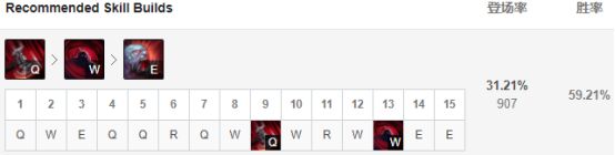 莫甘娜双冰流怎么打,莫甘娜双冰流怎么玩