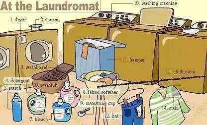 英语听力入门3000听力词汇,英语听力高考场景词汇