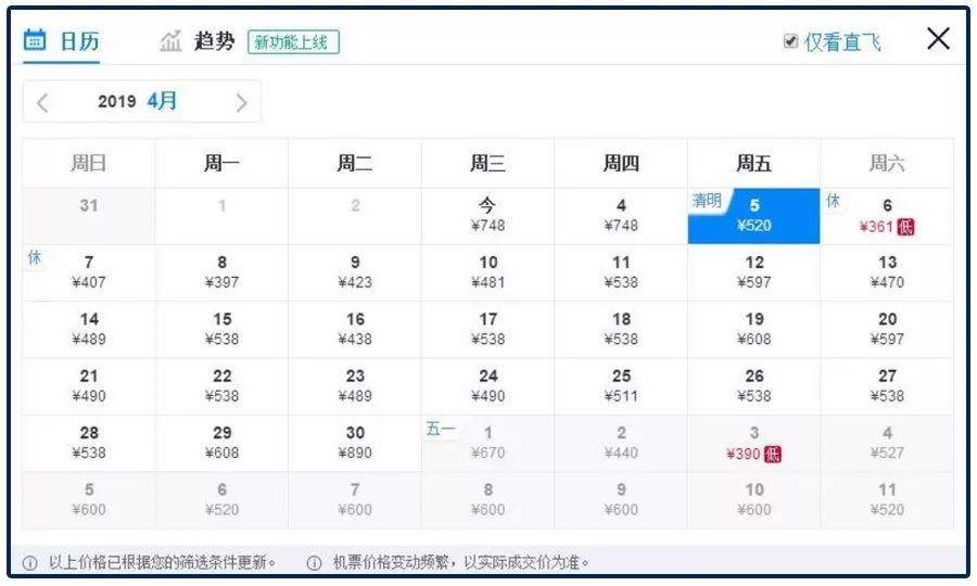 7个办法来购买特价又便宜机票,买机票哪个机票比价平台最优惠