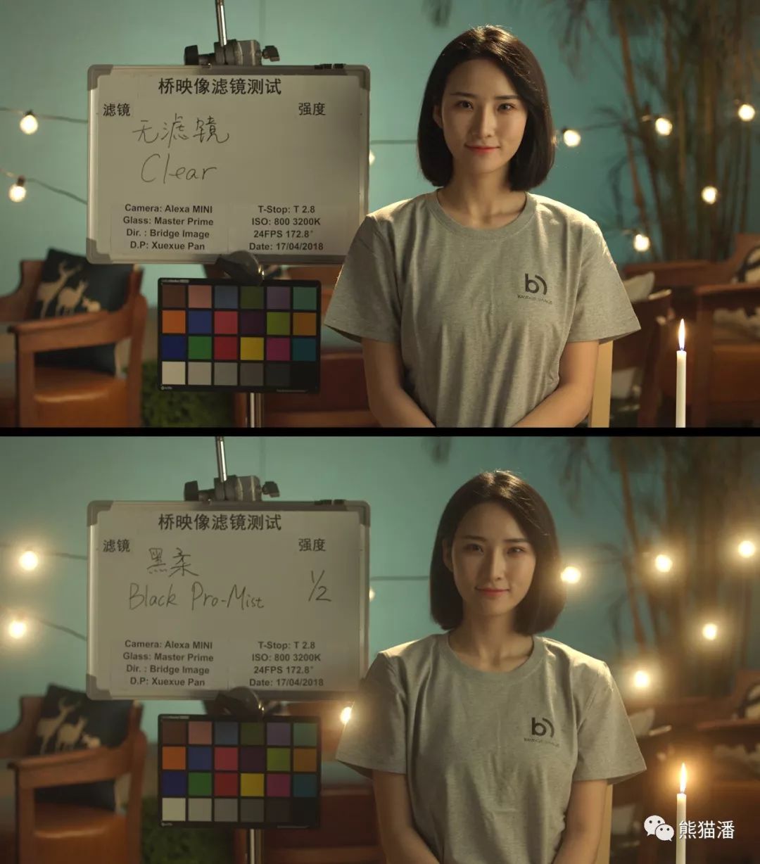 最详细的滤镜大全,可能是史上最详尽的中文滤镜大全