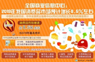 网络购物的制约因素及发展对策,网络购物有什么坑
