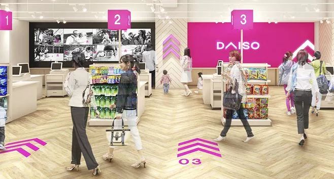 muji和miniso的区别,muji和miniso竞争分析