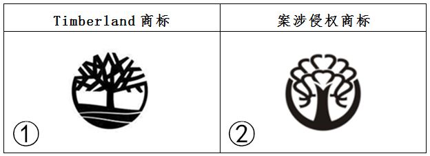 【案件】知产周｜美国“踢不烂”大黄靴今天在余杭法院“踢”了一个傍名牌的跟风公司！