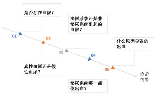 科普肾脏,医学科普出汗和肾脏关系