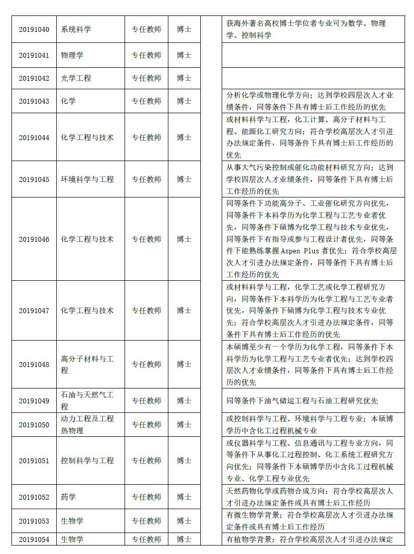 云南省最新招聘信息社招,今年云南有哪些公益性岗位招聘