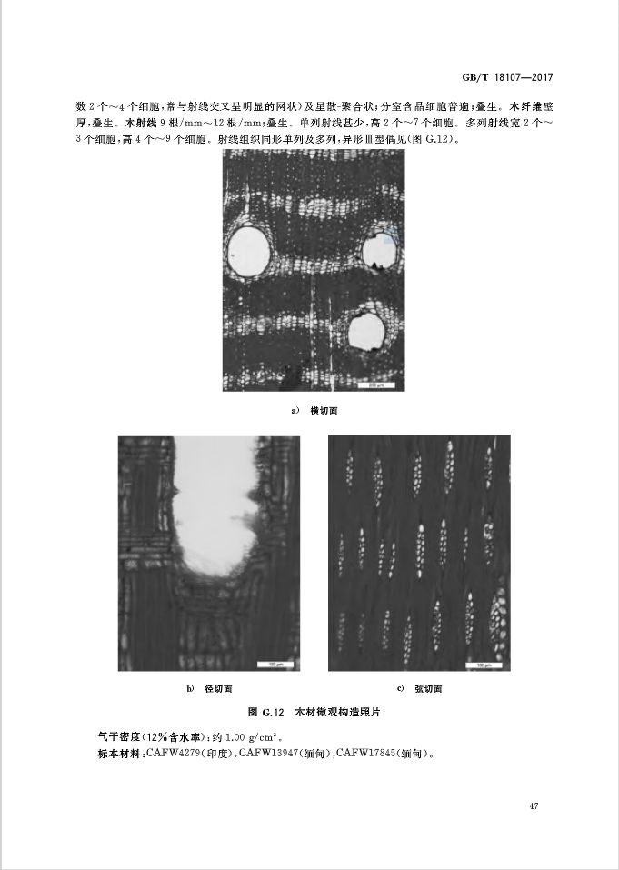 红木国标最新标准,新国标红木还有绒毛黄檀吗