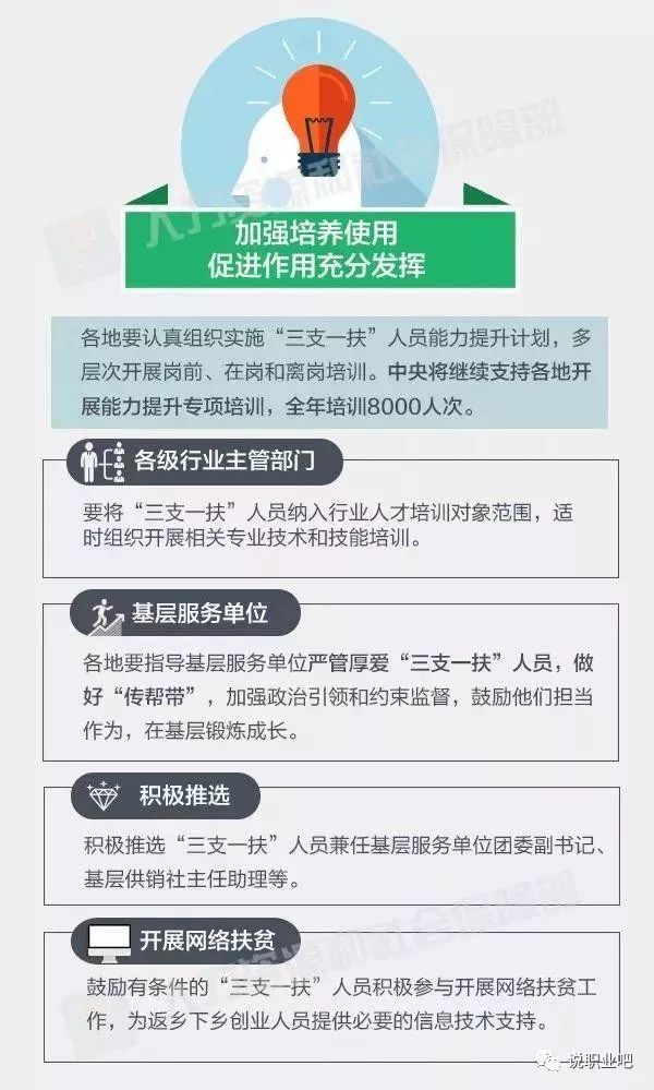 江西三支一扶两年期满后转编吗,三支一扶满两年后转正式编吗