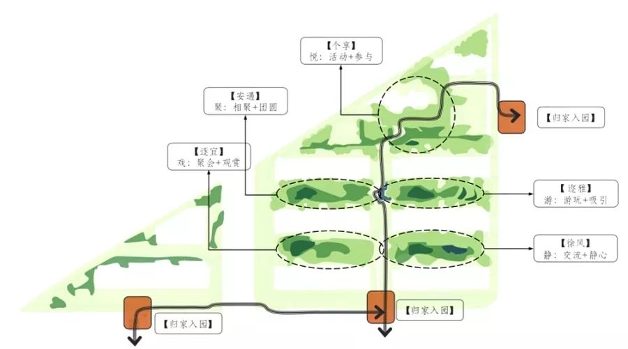 宜家、水街和云巴……开外挂的中北镇，又多了“小网师园”和141㎡神户型