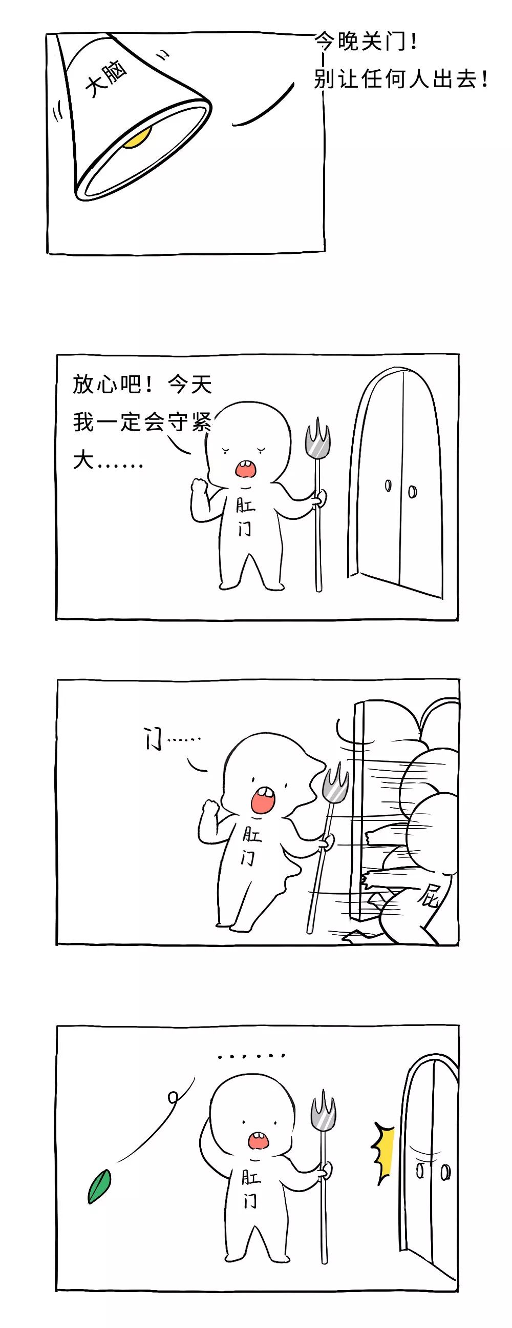 人类粪便显微镜,人类肛肠观察报告