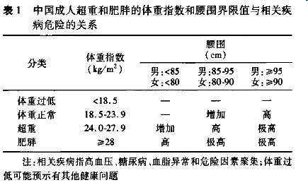 乳腺癌十问十答,关于乳腺癌的十问十答