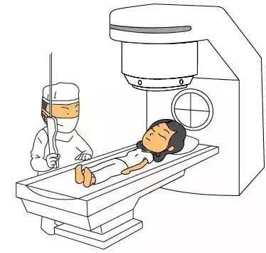 妇产科普|“隐形的手术刀”——揭秘宫颈癌的放射治疗(上)