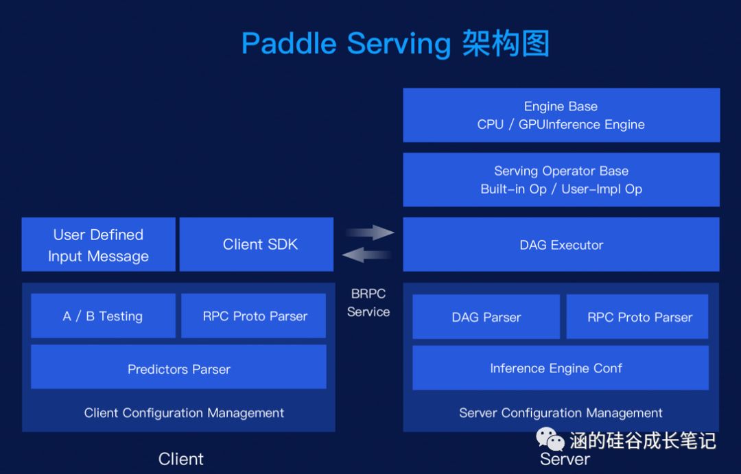 被女友多次拉黑分手了,被女友一月拉黑19次
