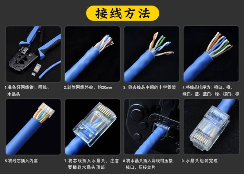 水晶头接线标准是什么样的,六类线免压水晶头怎么装