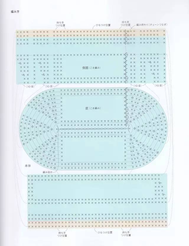 泫雅小香风毛呢包教程,泫雅同款小众包