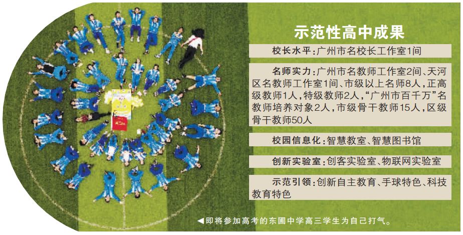 天河东圃附近的中学,广州天河区东圃中学