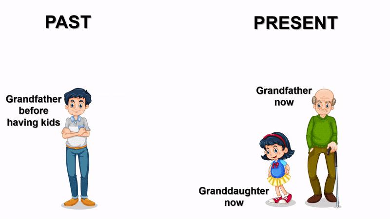 复联4一口气看完超详细,复联4时空穿越原理