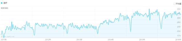 保健品行业的骗局,中国保健品骗子为啥很多