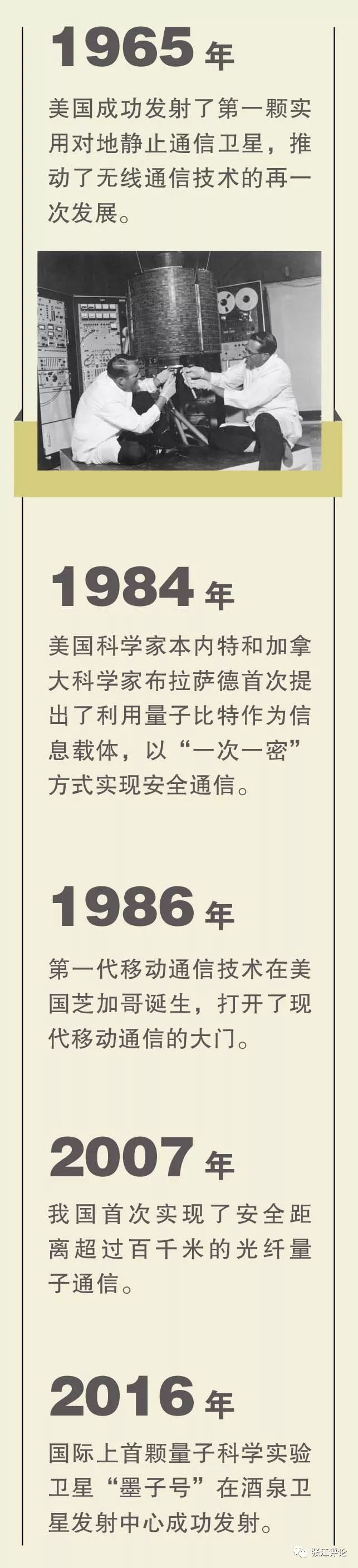 通信行业的核心技术,通信领域的主流技术