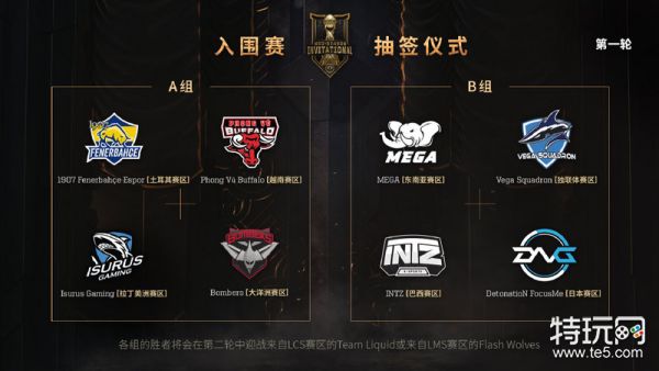 2019年MSI入围赛战队巡礼：老朋友和新伙伴