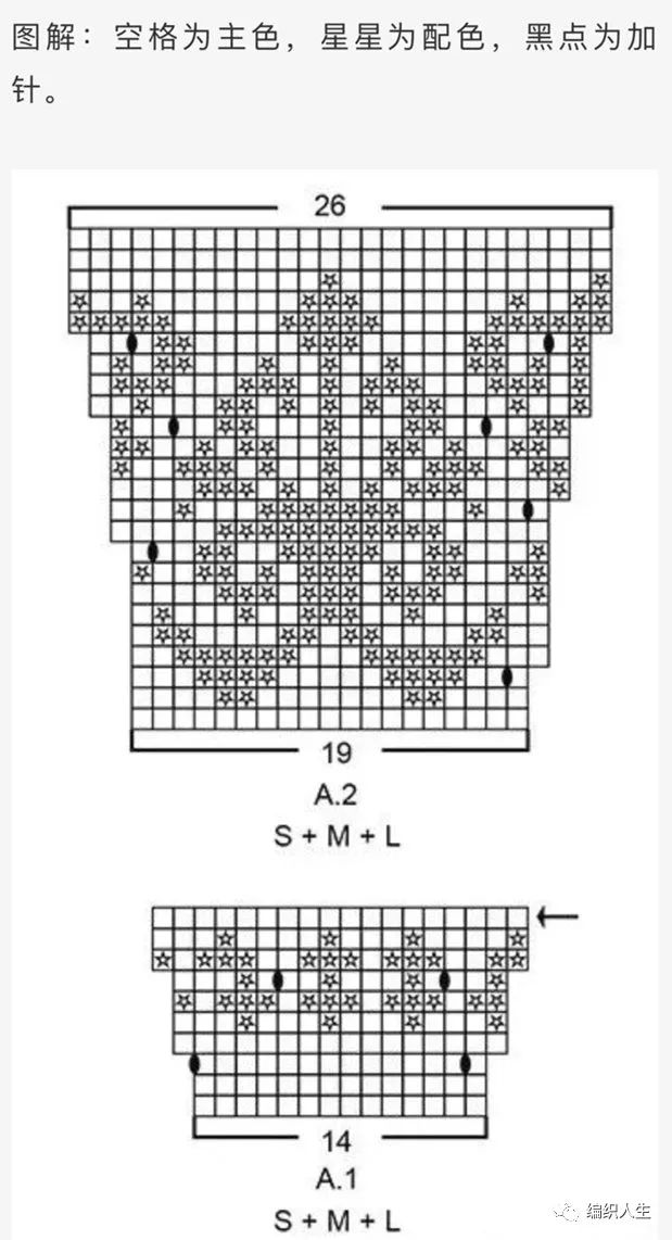 短款棒针粗线毛衣落肩编织方法,棒针彩虹波浪毛衣编织全过程