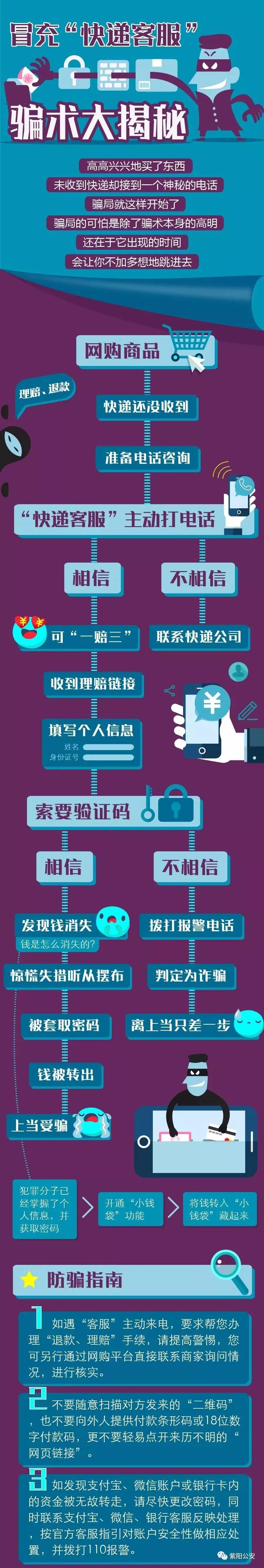 收到快递直接拒收可以吗,顺丰到付拒收可以报警处理吗