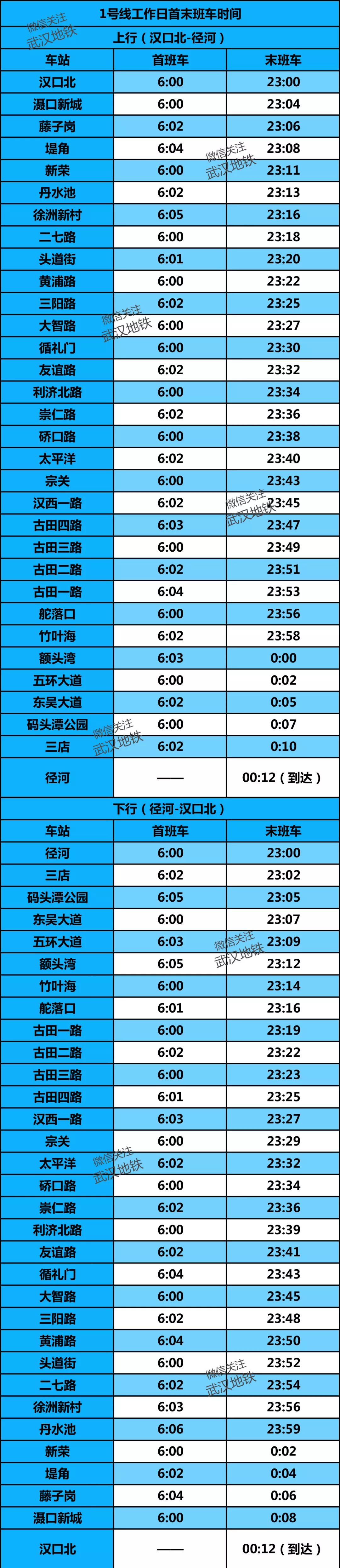 武汉1号线地铁线路图时刻表,武汉地铁二号线地铁时刻表