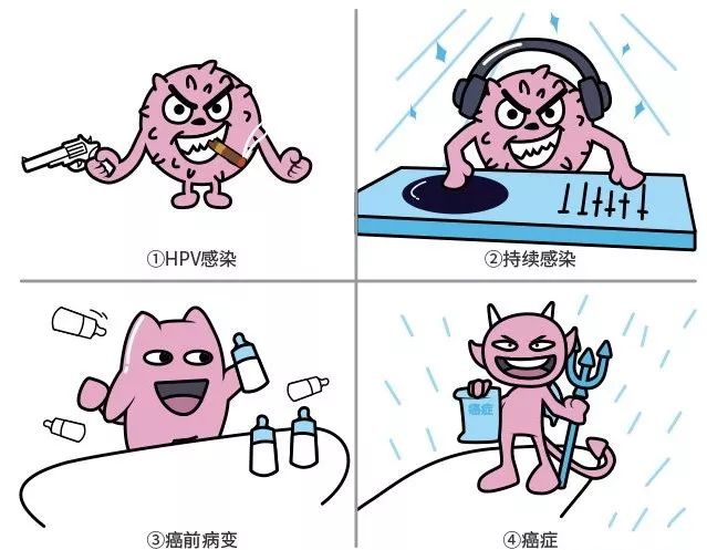 得过hpv还可以打hpv疫苗么,你需要打针吗有趣回答