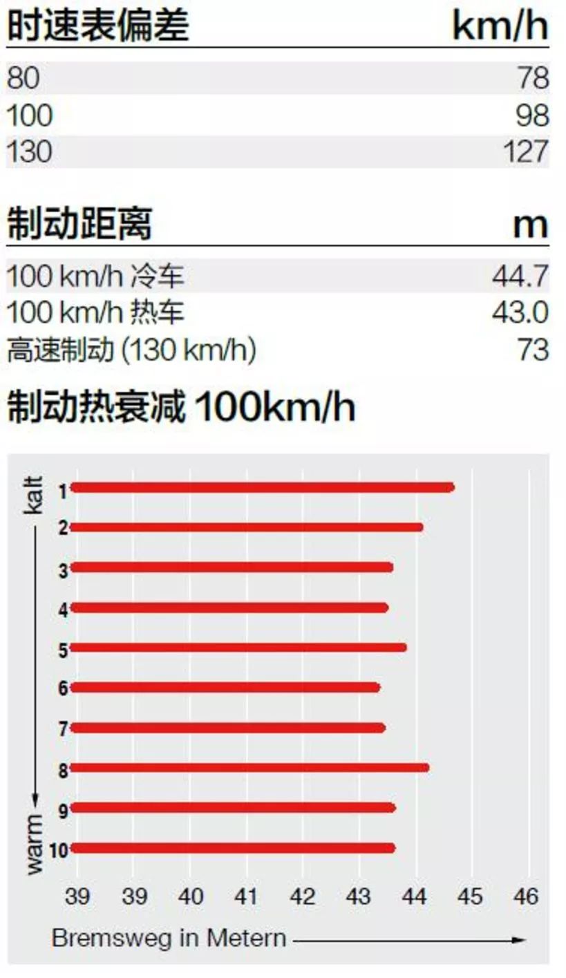铃木吉姆尼试驾视频,硬朗的造型全新铃木吉姆尼实车